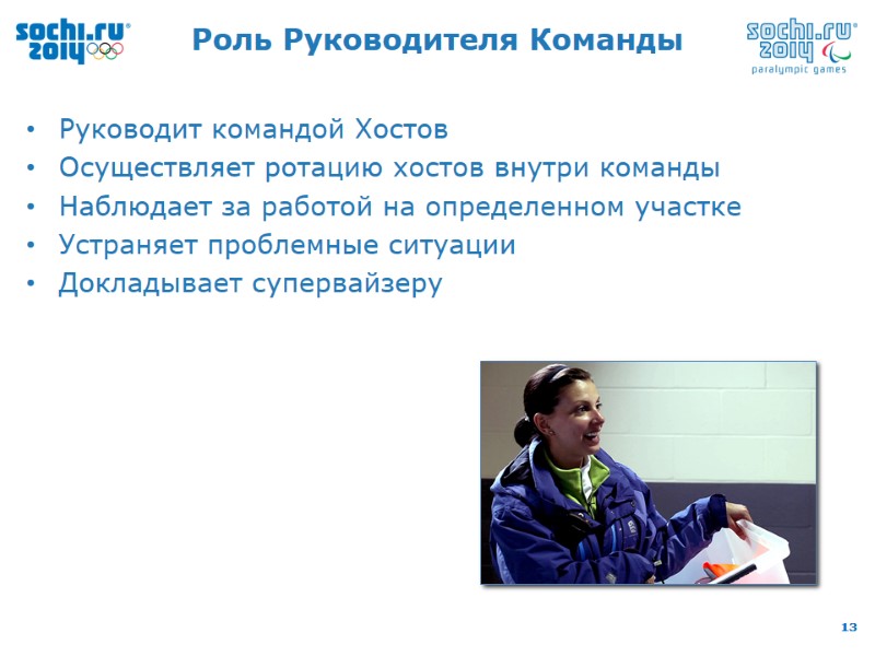 Роль Руководителя Команды Руководит командой Хостов Осуществляет ротацию хостов внутри команды Наблюдает за работой